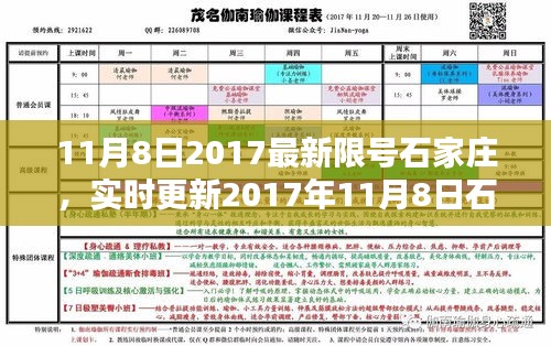 實(shí)時(shí)更新，2017年11月8日石家莊限號(hào)措施詳解