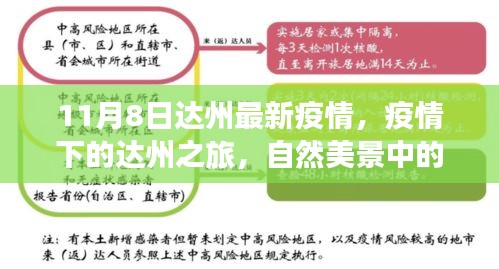 達州疫情下的自然美景與心靈療愈之旅，最新疫情動態(tài)及自我療愈體驗