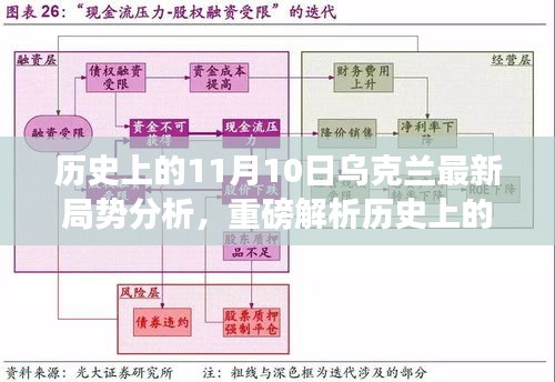 歷史上的11月10日深度解析烏克蘭局勢，最新動態(tài)與局勢分析