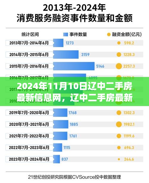 江南煙雨斷橋殤 第31頁