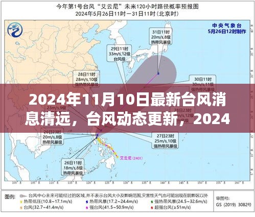 2024年臺風(fēng)動(dòng)態(tài)更新，清遠(yuǎn)市最新臺風(fēng)消息（截至11月10日）