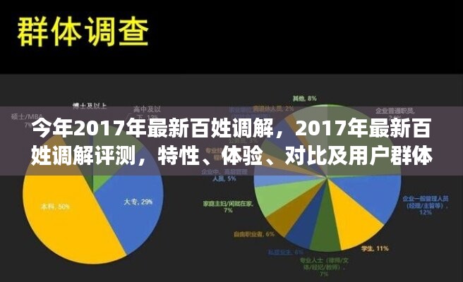 2017年百姓調(diào)解評測，特性、體驗(yàn)、對比及用戶群體深度分析