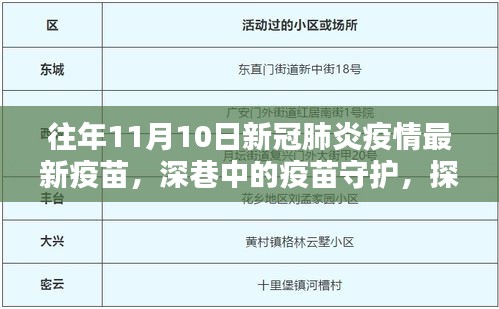 深巷中的疫苗奇跡，探尋新冠疫情下新冠疫苗的守護(hù)與進(jìn)展