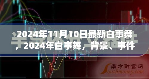 深度解析，2024年白事舞的時(shí)代背景、事件、影響及地位