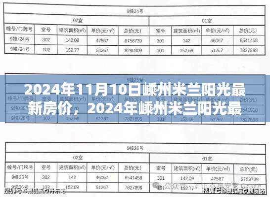 2024年嵊州米蘭陽光房?jī)r(jià)全攻略，最新房?jī)r(jià)查詢與購房指南