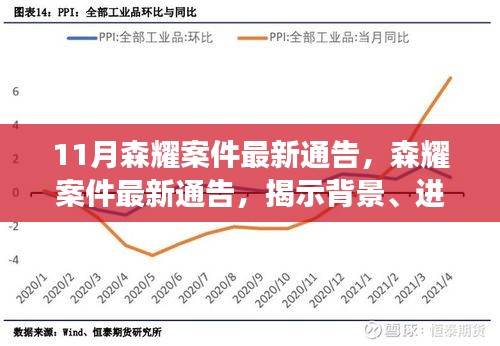 森耀案件最新進(jìn)展及影響揭秘，背景通告全解析