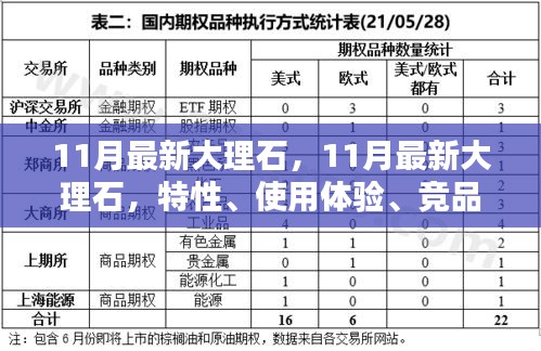 11月最新大理石深度解析，特性、體驗(yàn)、競(jìng)品對(duì)比及目標(biāo)用戶群體探討