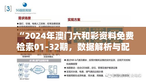 “2024年澳門六和彩資料免費(fèi)檢索01-32期，數(shù)據(jù)解析與配送版RGT921.63詳覽”