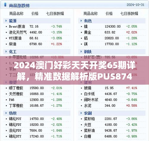 2024澳門好彩天天開獎65期詳解，精準數(shù)據(jù)解析版PUS874.06