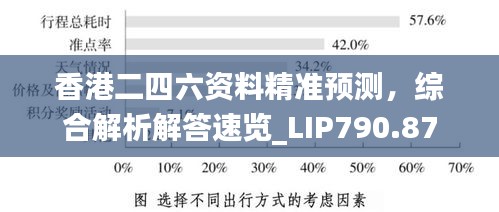 香港二四六資料精準預測，綜合解析解答速覽_LIP790.87