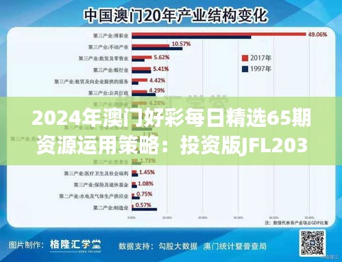 政策法規(guī) 第186頁