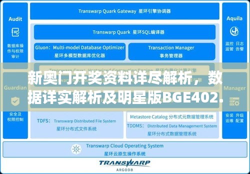 新奧門開獎(jiǎng)資料詳盡解析，數(shù)據(jù)詳實(shí)解析及明星版BGE402.1解讀