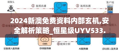 2024新澳免費(fèi)資料內(nèi)部玄機(jī),安全解析策略_恒星級UYV533.47