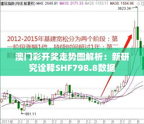 澳門彩開獎走勢圖解析：新研究詮釋SHF798.8數據