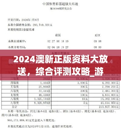 2024澳新正版資料大放送，綜合評(píng)測攻略_游玩指南OFL129.96