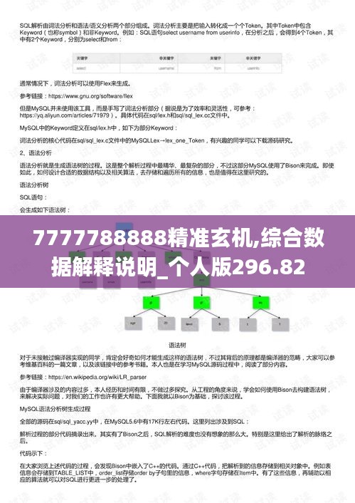 7777788888精準(zhǔn)玄機,綜合數(shù)據(jù)解釋說明_個人版296.82