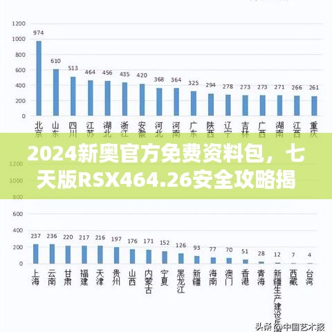 2024新奧官方免費資料包，七天版RSX464.26安全攻略揭秘