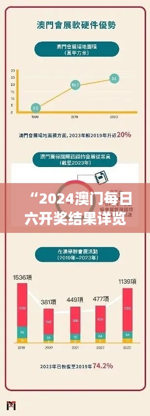 “2024澳門每日六開獎結(jié)果詳覽，專業(yè)解析_EAL593.68版”