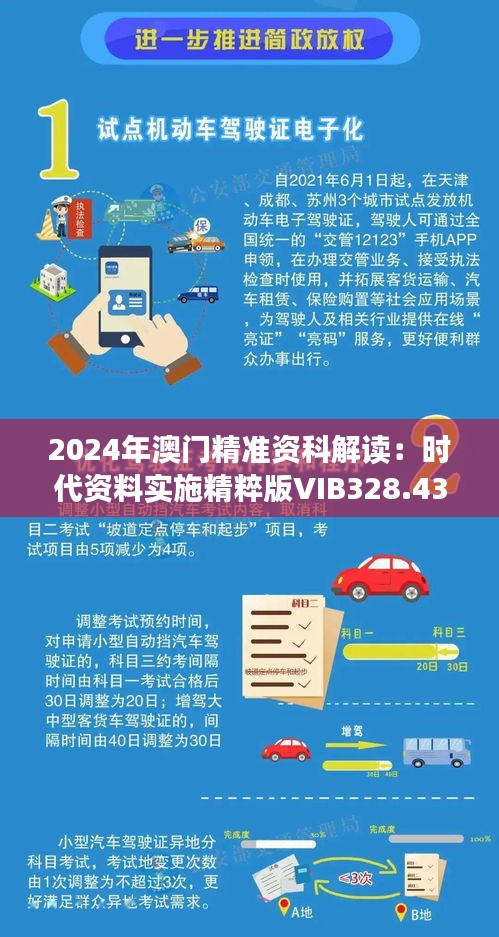 2024年澳門精準(zhǔn)資科解讀：時代資料實(shí)施精粹版VIB328.43