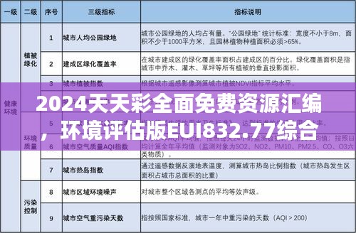 2024天天彩全面免費(fèi)資源匯編，環(huán)境評(píng)估版EUI832.77綜合評(píng)價(jià)準(zhǔn)則