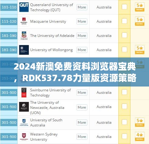 2024新澳免費資料瀏覽器寶典，RDK537.78力量版資源策略解析