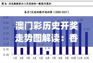 澳門彩歷史開獎(jiǎng)走勢圖解讀：香港綜合策略深度剖析_驅(qū)動版PKZ615.63