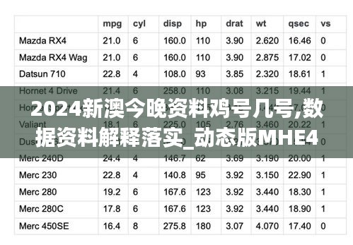 2024新澳今晚資料雞號幾號,數(shù)據(jù)資料解釋落實(shí)_動態(tài)版MHE469.09