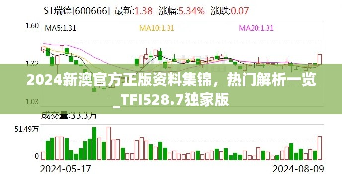 2024新澳官方正版資料集錦，熱門解析一覽_TFI528.7獨(dú)家版