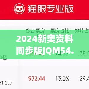 2024新奧資料同步版JQM54.93免費分享，含49張圖片及方案詳解