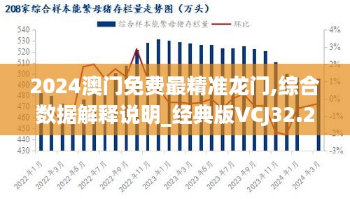 2024澳門免費最精準龍門,綜合數(shù)據(jù)解釋說明_經(jīng)典版VCJ32.23