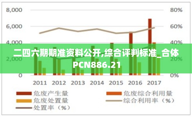 政策法規(guī) 第180頁