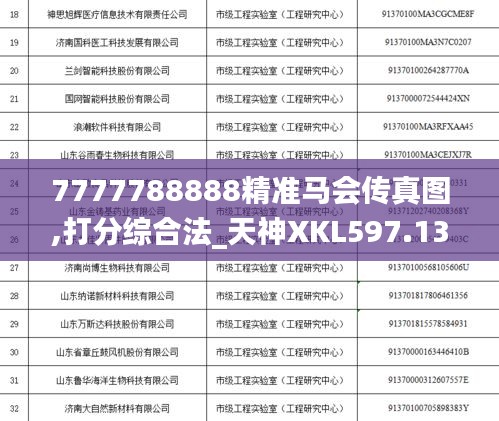 7777788888精準(zhǔn)馬會傳真圖,打分綜合法_天神XKL597.13