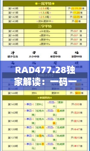 RAD477.28獨(dú)家解讀：一碼一肖精準(zhǔn)資料，核心內(nèi)容全新剖析