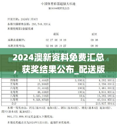 2024澳新資料免費(fèi)匯總，獲獎(jiǎng)結(jié)果公布_配送版PGZ166.32