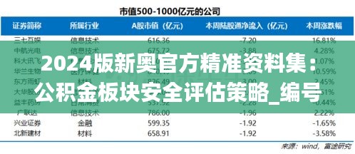 2024版新奧官方精準(zhǔn)資料集：公積金板塊安全評(píng)估策略_編號(hào)LET949.18