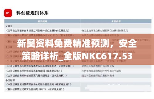 新奧資料免費精準預測，安全策略詳析_全版NKC617.53