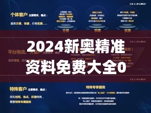 2024新奧精準(zhǔn)資料免費(fèi)大全078期,綜合數(shù)據(jù)解釋說明_私密版KJX891.22