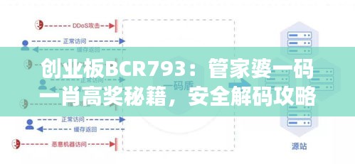 創(chuàng)業(yè)板BCR793：管家婆一碼一肖高獎秘籍，安全解碼攻略