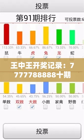 王中王開獎(jiǎng)記錄：7777788888十期，家庭版GYU54.06安全解析策略