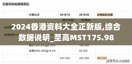 2024香港資料大全正新版,綜合數(shù)據(jù)說明_至高M(jìn)ST175.98