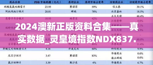 2024澳新正版資料合集——真實(shí)數(shù)據(jù)_靈皇境指數(shù)NDX837.79