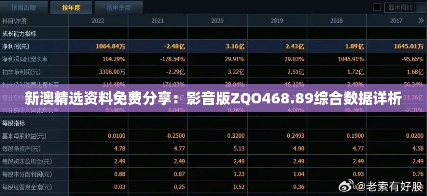 新澳精選資料免費分享：影音版ZQO468.89綜合數(shù)據(jù)詳析