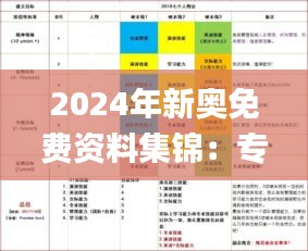 2024年新奧免費資料集錦：專業(yè)實操指南_兼容EBK330.63版本