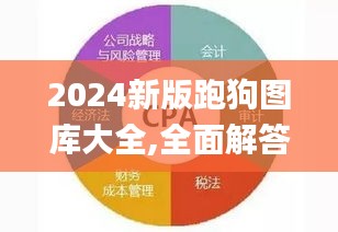 2024新版跑狗圖庫(kù)大全,全面解答解析_尊享版JEX909.21