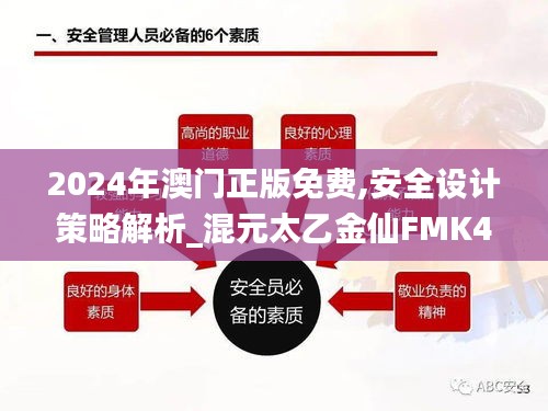 2024年澳門正版免費,安全設計策略解析_混元太乙金仙FMK498.24