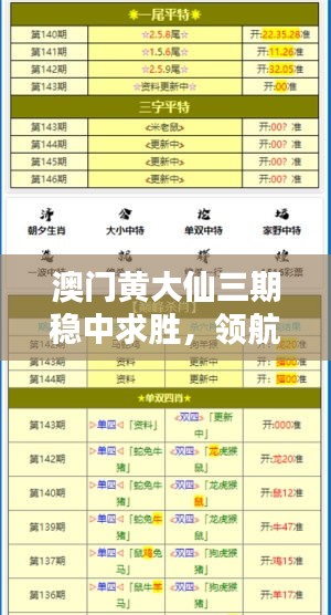 澳門黃大仙三期穩(wěn)中求勝，領航版HBX68.37安全評估策略揭曉