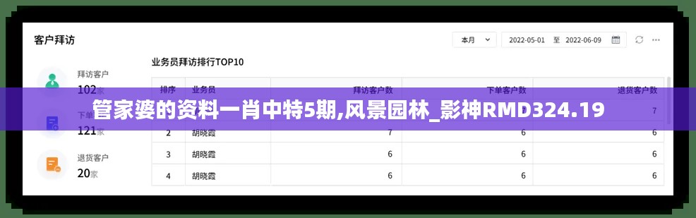 管家婆的資料一肖中特5期,風景園林_影神RMD324.19