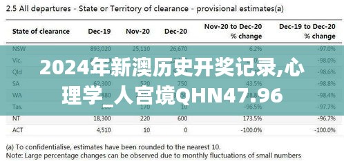 2024年新澳歷史開獎記錄,心理學_人宮境QHN47.96