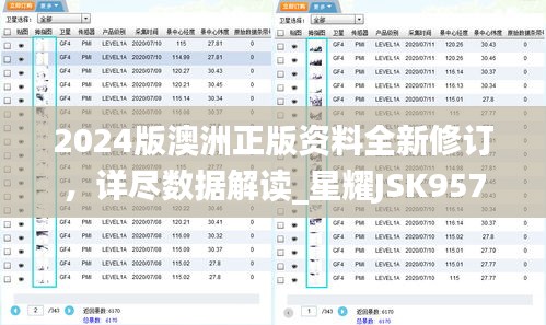 2024版澳洲正版資料全新修訂，詳盡數(shù)據(jù)解讀_星耀JSK957.92系列