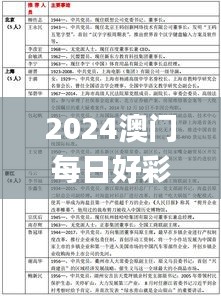 2024澳門每日好彩開獎全記錄解析，數(shù)據(jù)資料詳述_冒險SMF527.13版